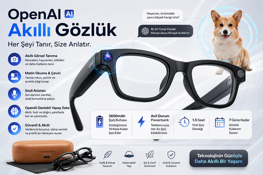 Visionix Akıllı Gözlük